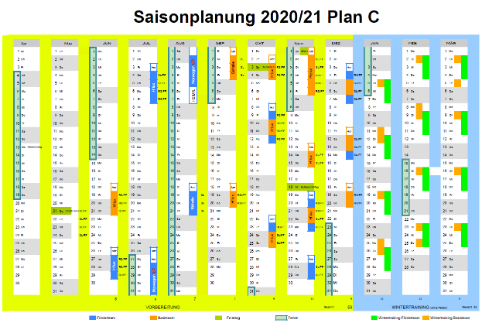 Saisonplanung 2020 2021 Plan C